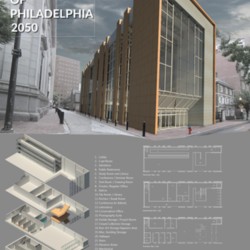 The Athenaeum of Philadelphia 2050